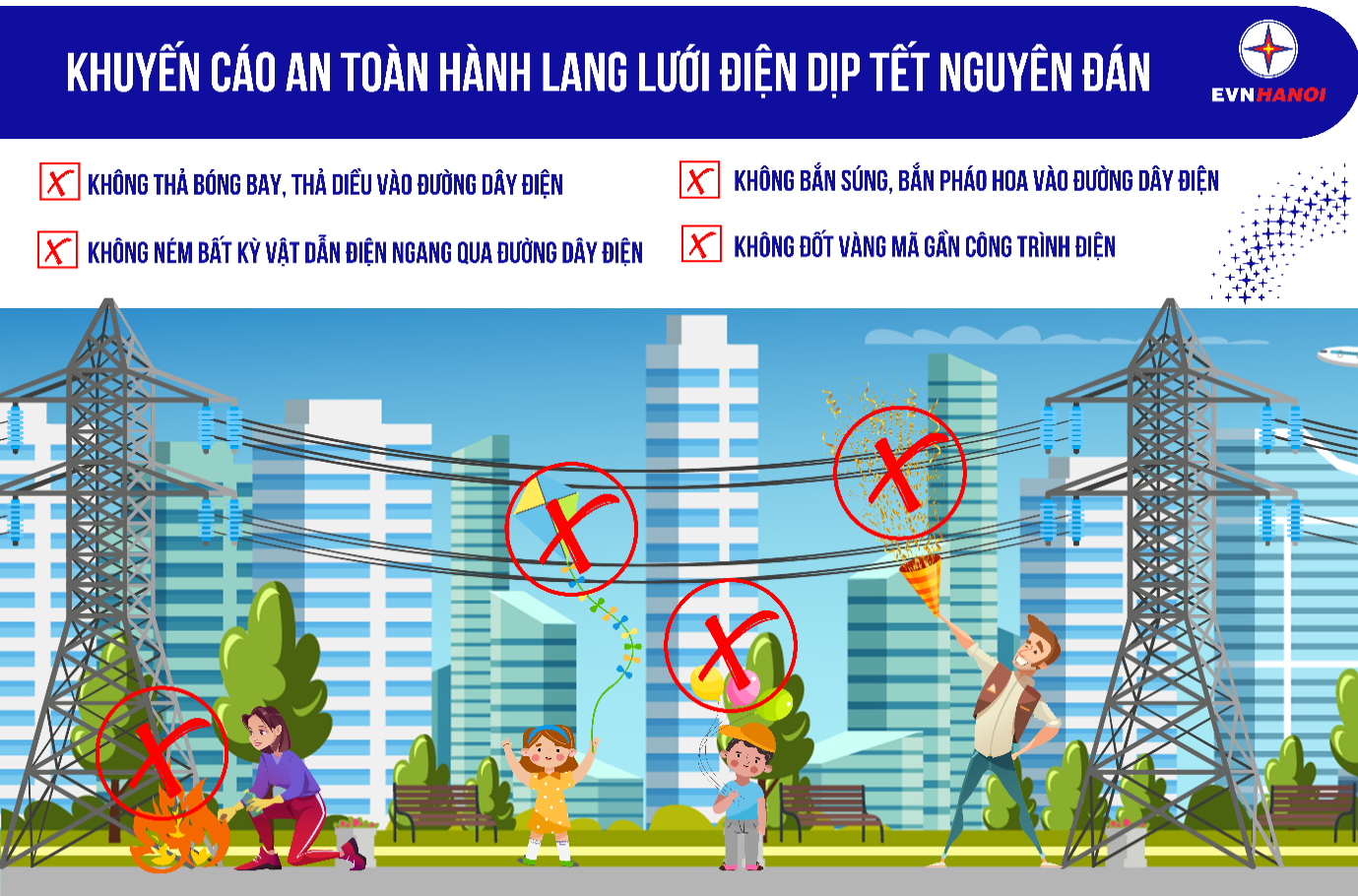 AN TOÀN ĐIỆN TRONG NHÂN DÂN DỊP TẾT NGUYÊN ĐÁN ẤT TỴ 2025